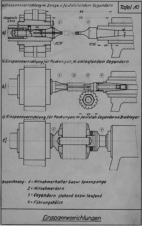 Wälzfräsmaschine Gauthier W1. Schema, Wälzfräser (Schneckenfräser).