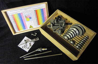 Threading attachment in the box